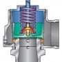 Kunkle Pressure and Vacuum Relief Valves