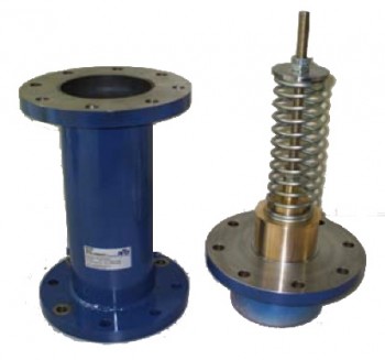 RTD Relief Valves