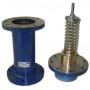 RTD Relief Valves